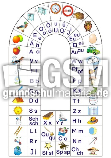 Anlauttabelle Sue co.pdf